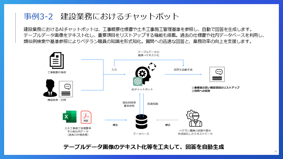 資料イメージ