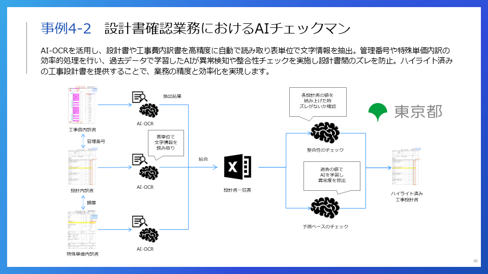 資料イメージ