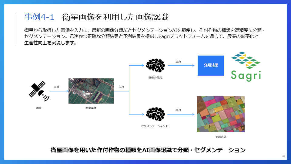 資料イメージ