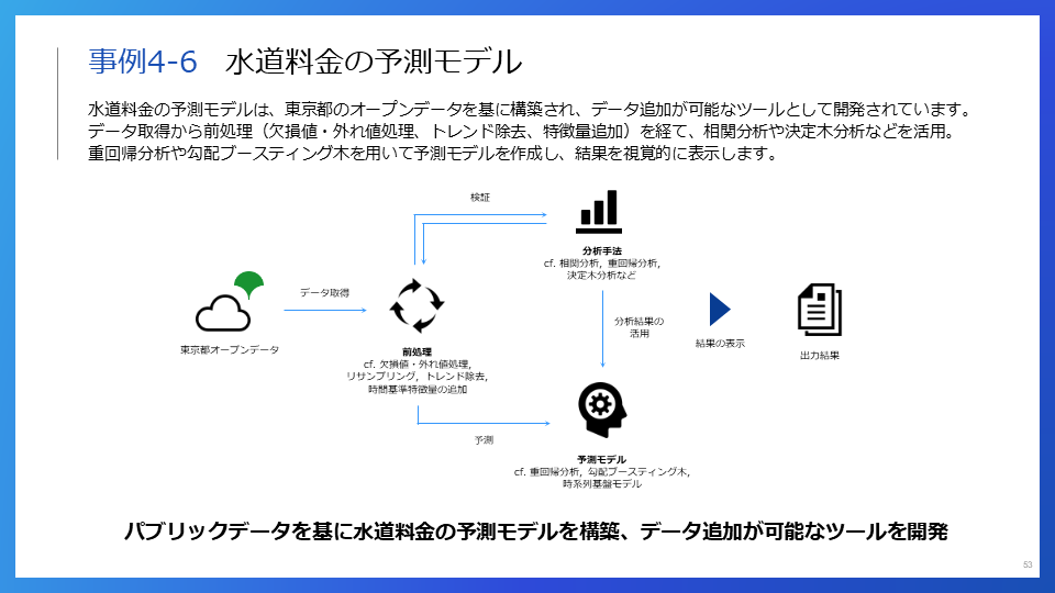 資料イメージ