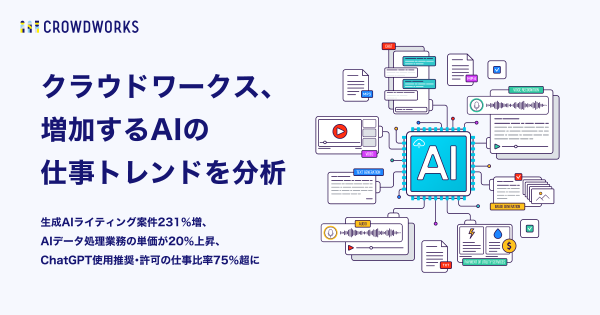 クラウドワークス、増加する生成AIの仕事トレンドを分析 ～生成AI
