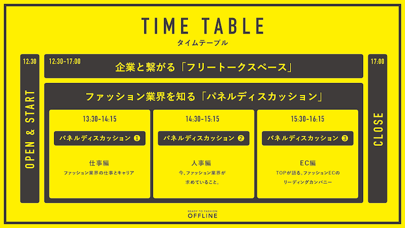【PD②|OFFLINE 003】「登壇:アローズ/ベイクルーズ 」大手アパレル人事が本音で語る。