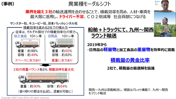 物流関連記事｜【セミナーレポート】加工食品物流の持続可能化へ「物流