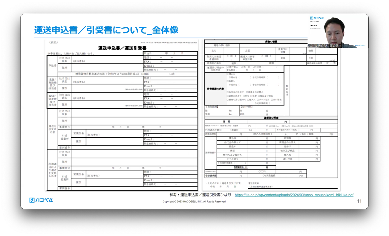 令和5年 街路交通事業事務必携の購入なら | 政府刊行物東京