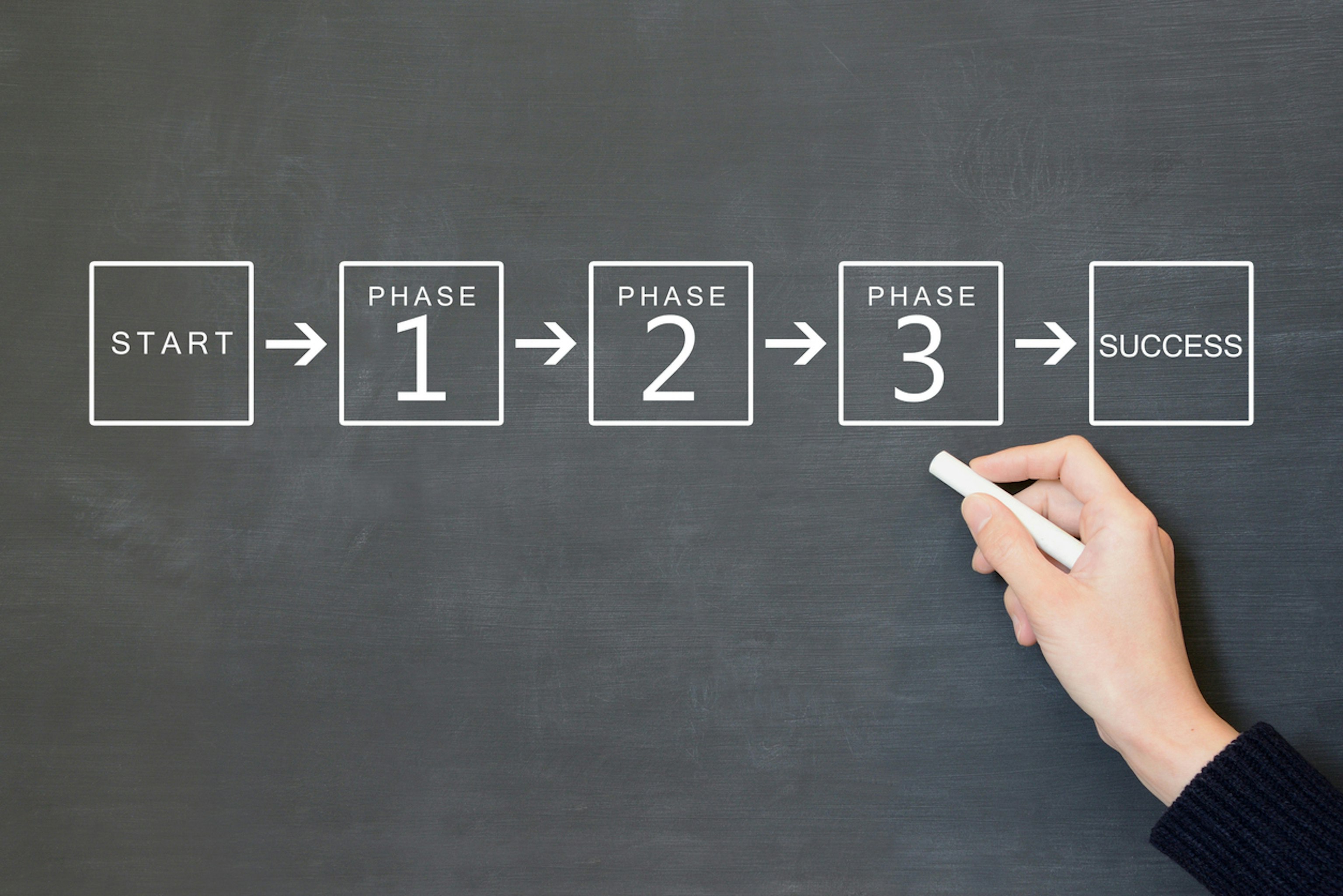 物流のガイドラインとは?荷主が知るべきポイントを解説