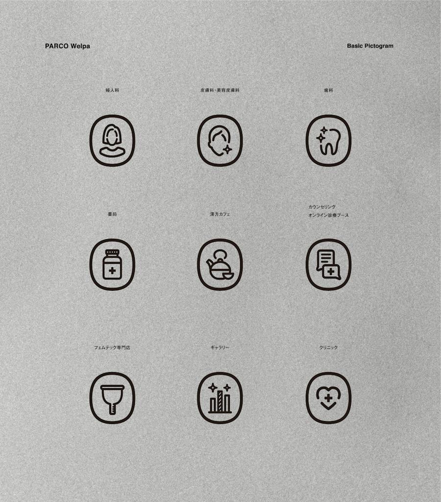 Creative of
Pictgram