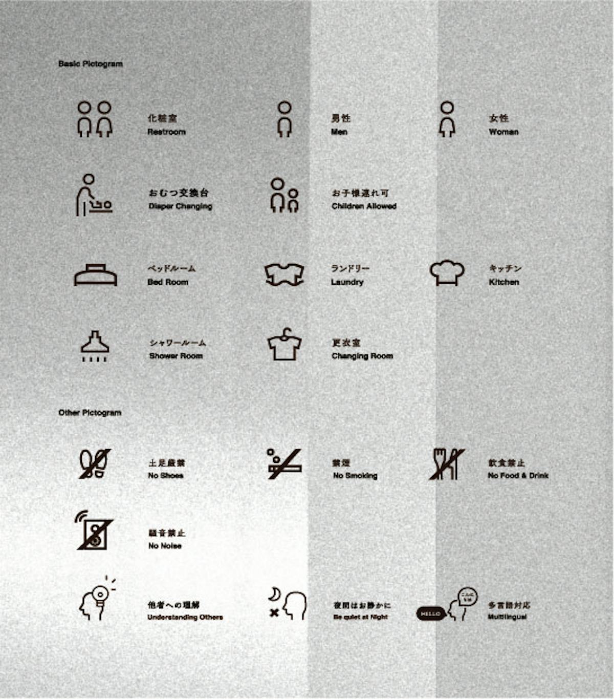 Creative of
Pictogram