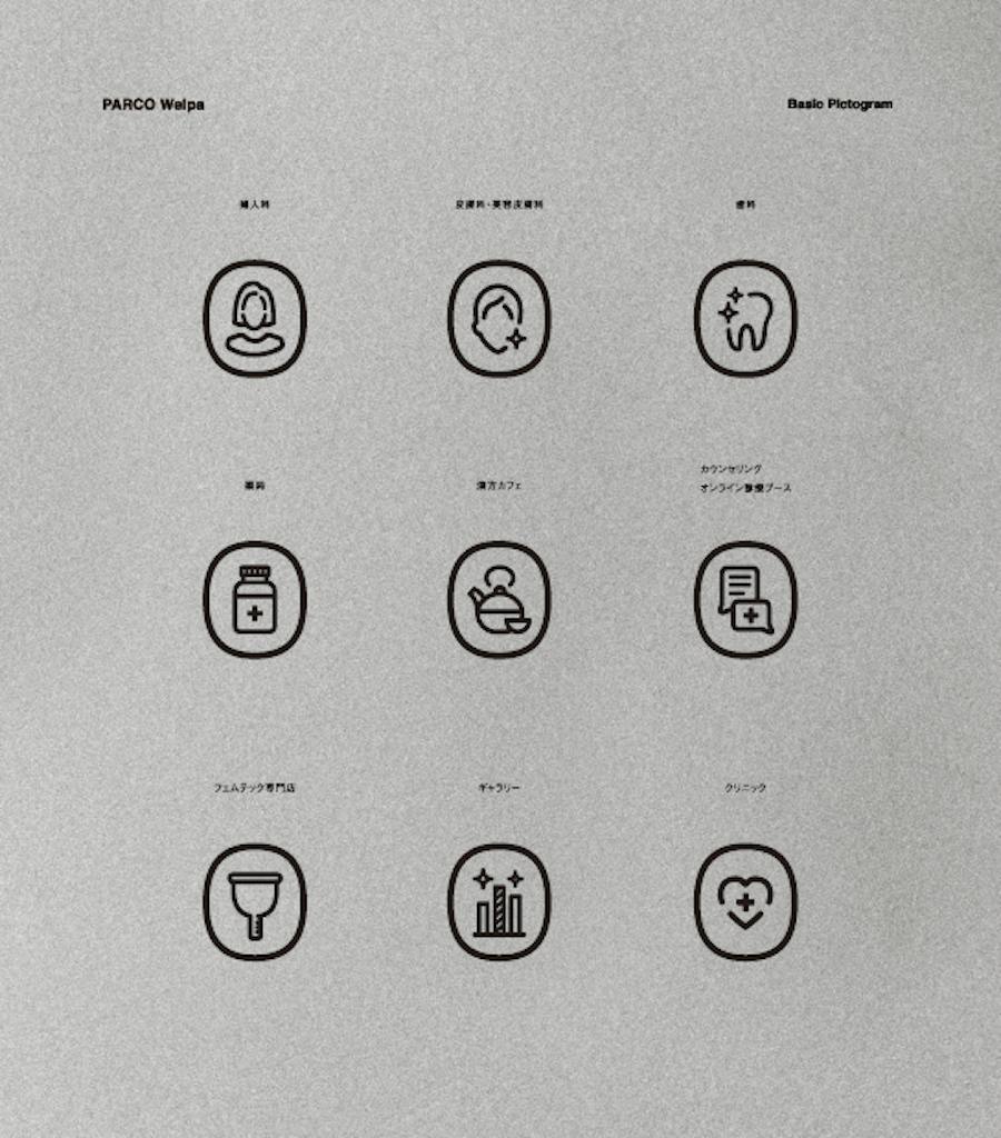 Creative of
Pictgram
