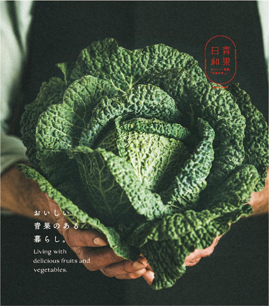 Fruits & Vegetables
from Famer