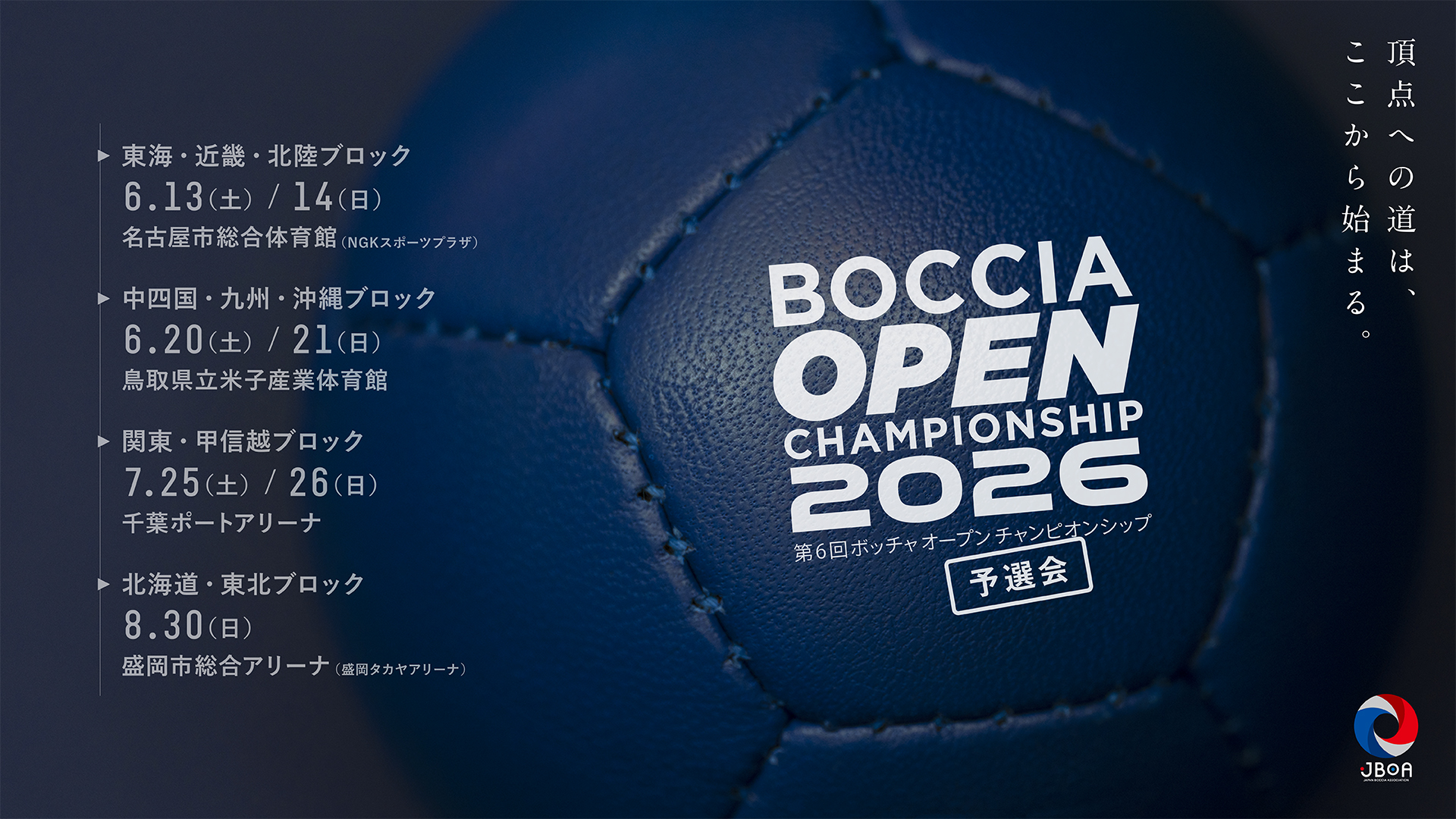 第6回ボッチャオープンチャンピオンシップ