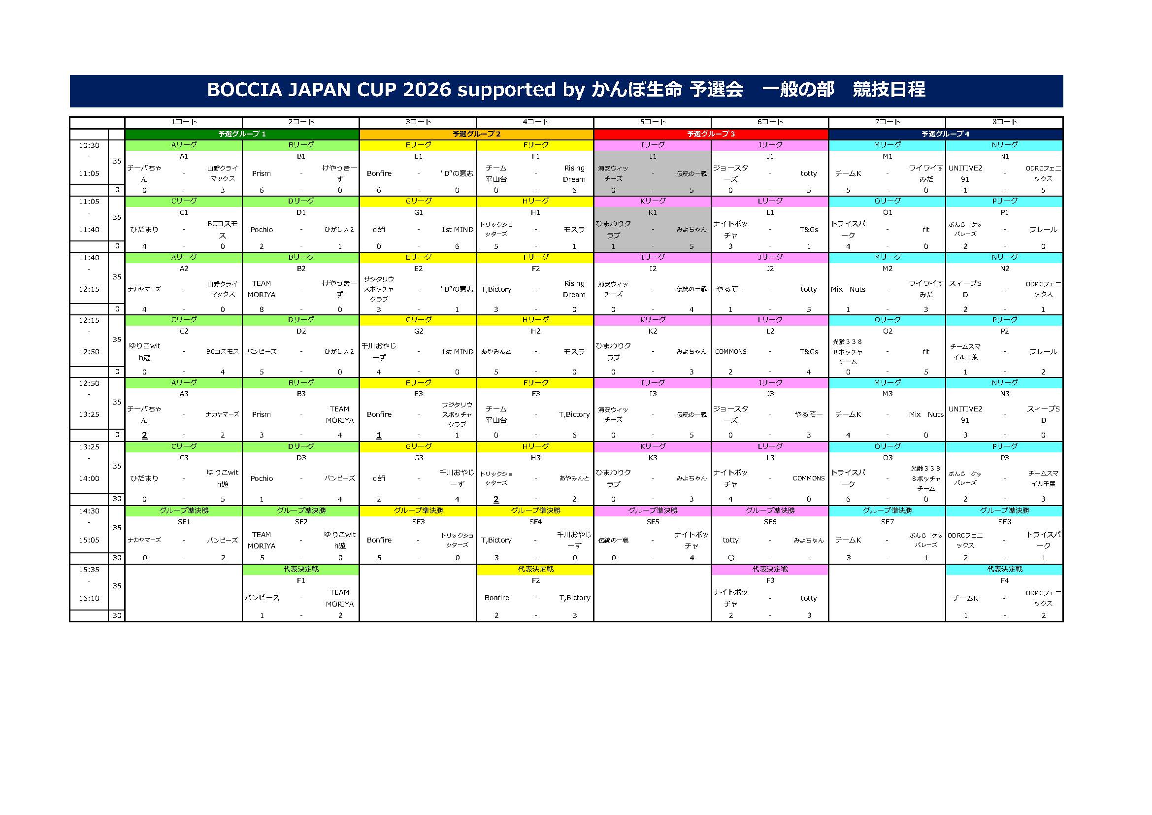 BOCCIA JAPAN CUP 2026 supported by かんぽ生命】予選会（一般の部