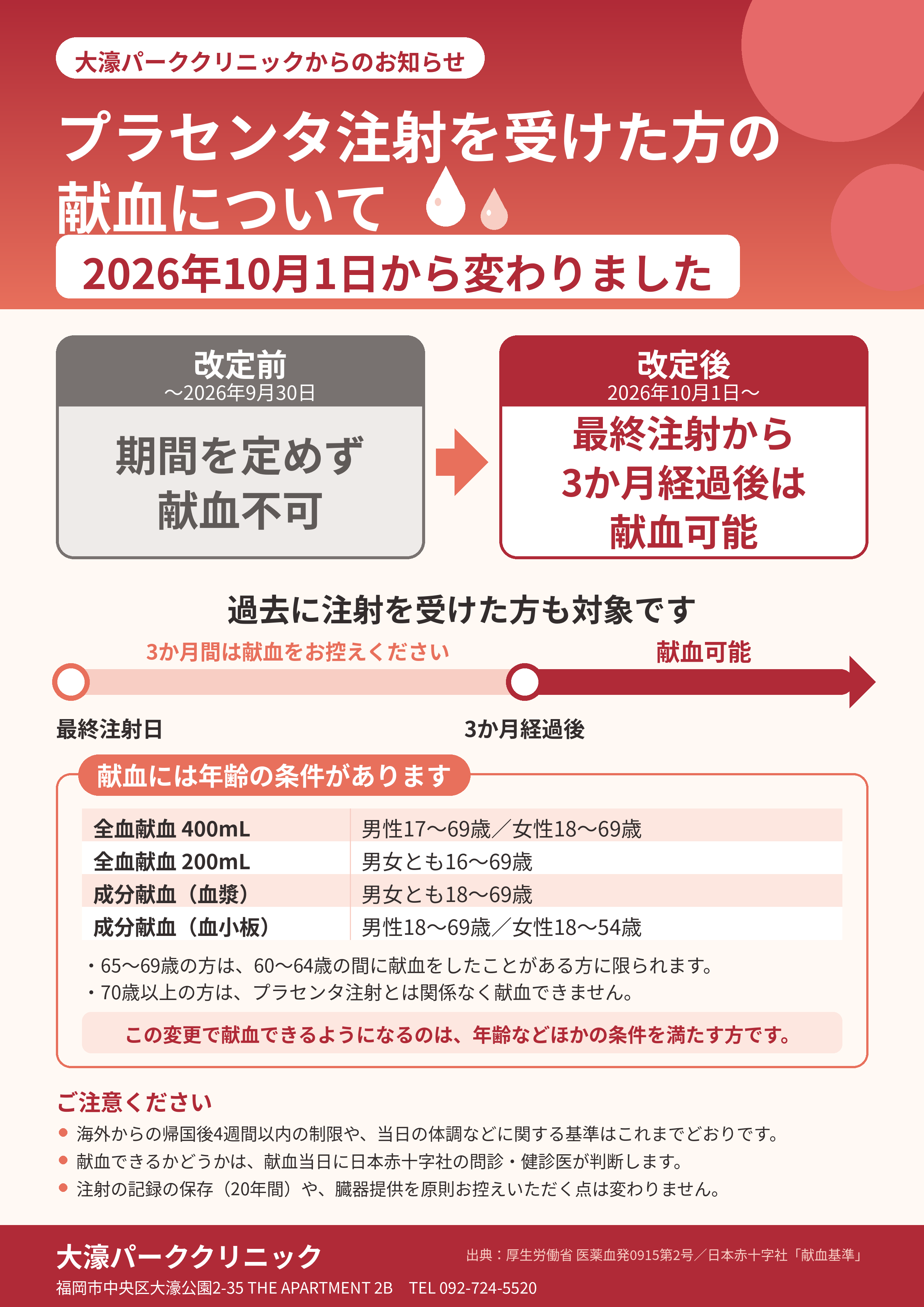 プラセンタ注射後の献血が2026年10月1日から変わりました
