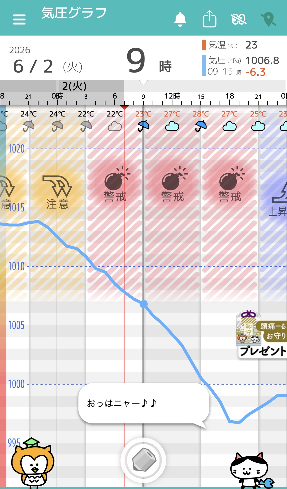 【気象病・天気痛対策】気圧予報アプリ「頭痛ーる」を活用した頭痛の予防と当院の治療について
