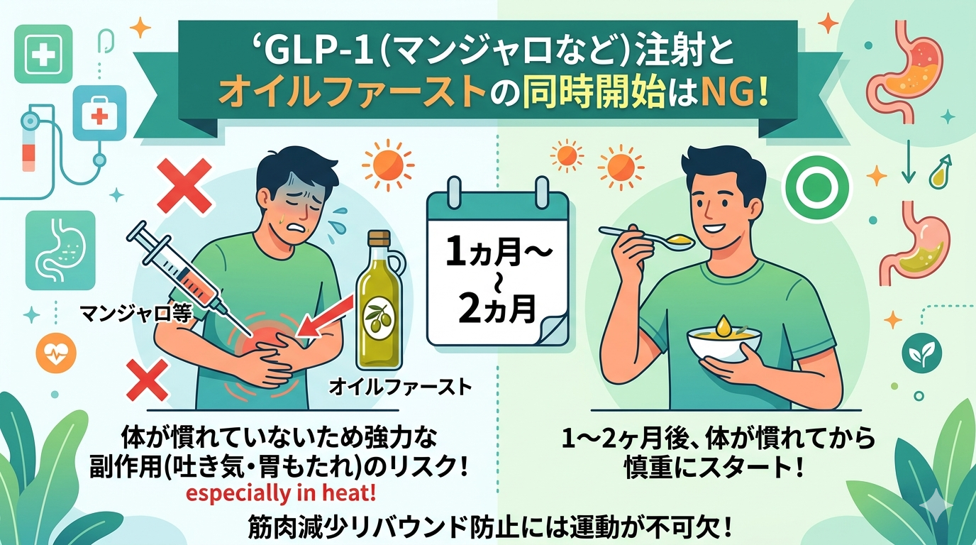 GLP-1注射とオイルファーストは同時開始NG？副作用を防ぐ正しい併用術