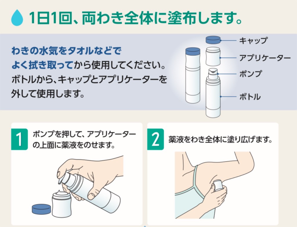 エルロックゲルの使い方