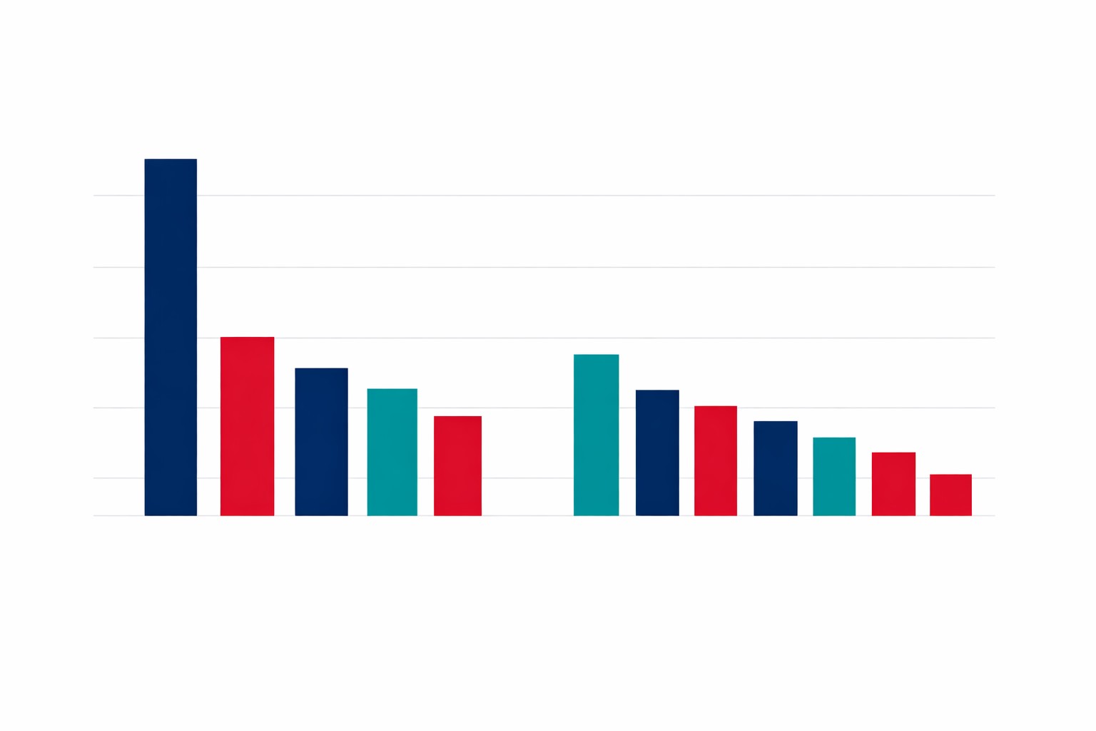 Infographic chart displaying NATO member defense spending as percentage of GDP