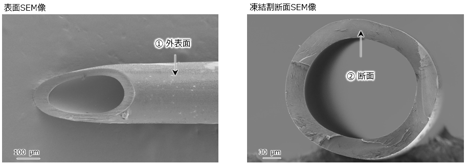 高分解能電子顕微鏡 原理と利用法 （透過型電子顕微鏡（TEM