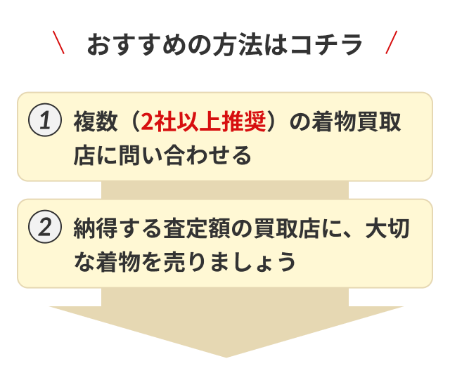 おすすめの方法はこちら