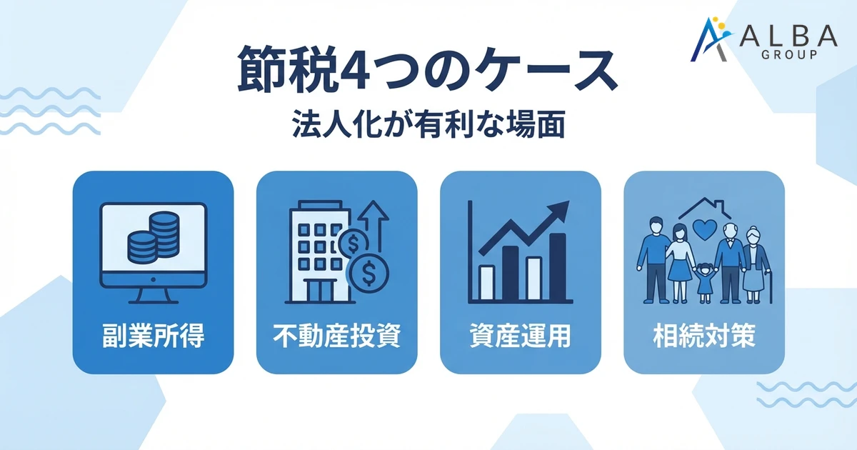 節税4つのケース