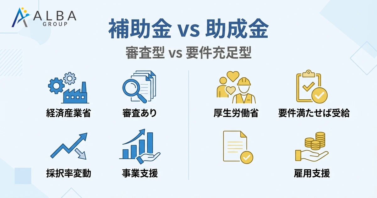 補助金 vs 助成金