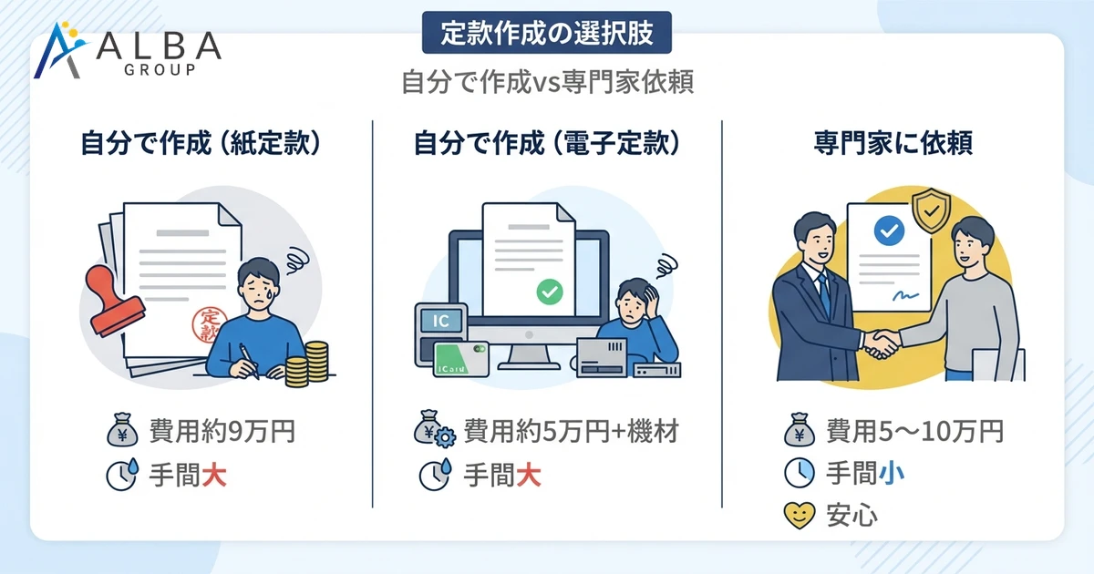 定款作成の選択肢