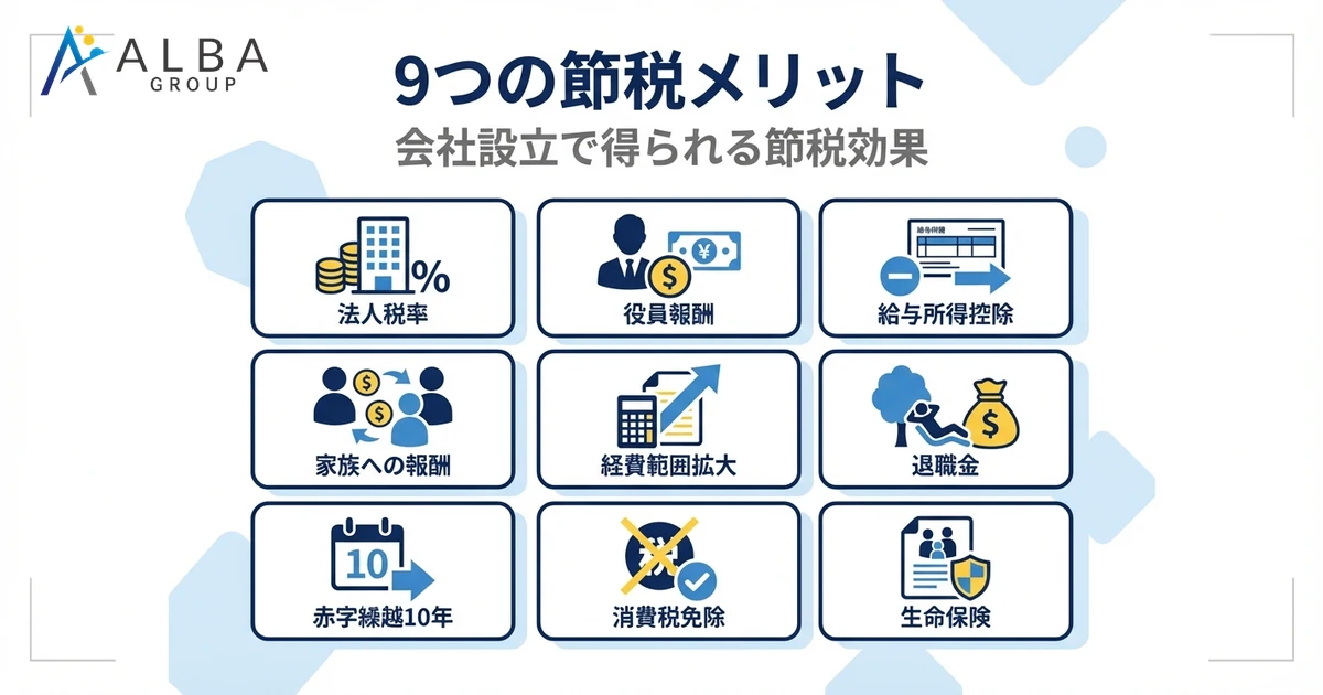 9つの節税メリット