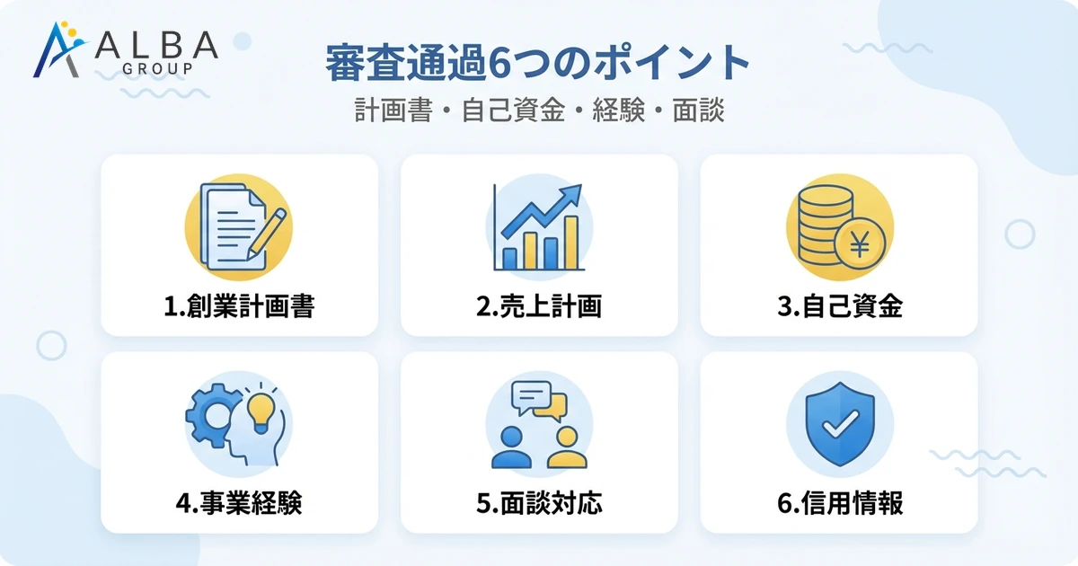 審査通過6つのポイント