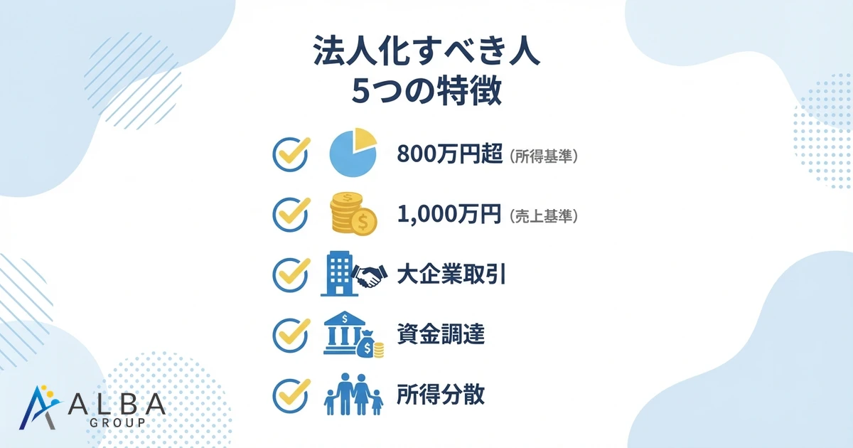 法人化すべき人