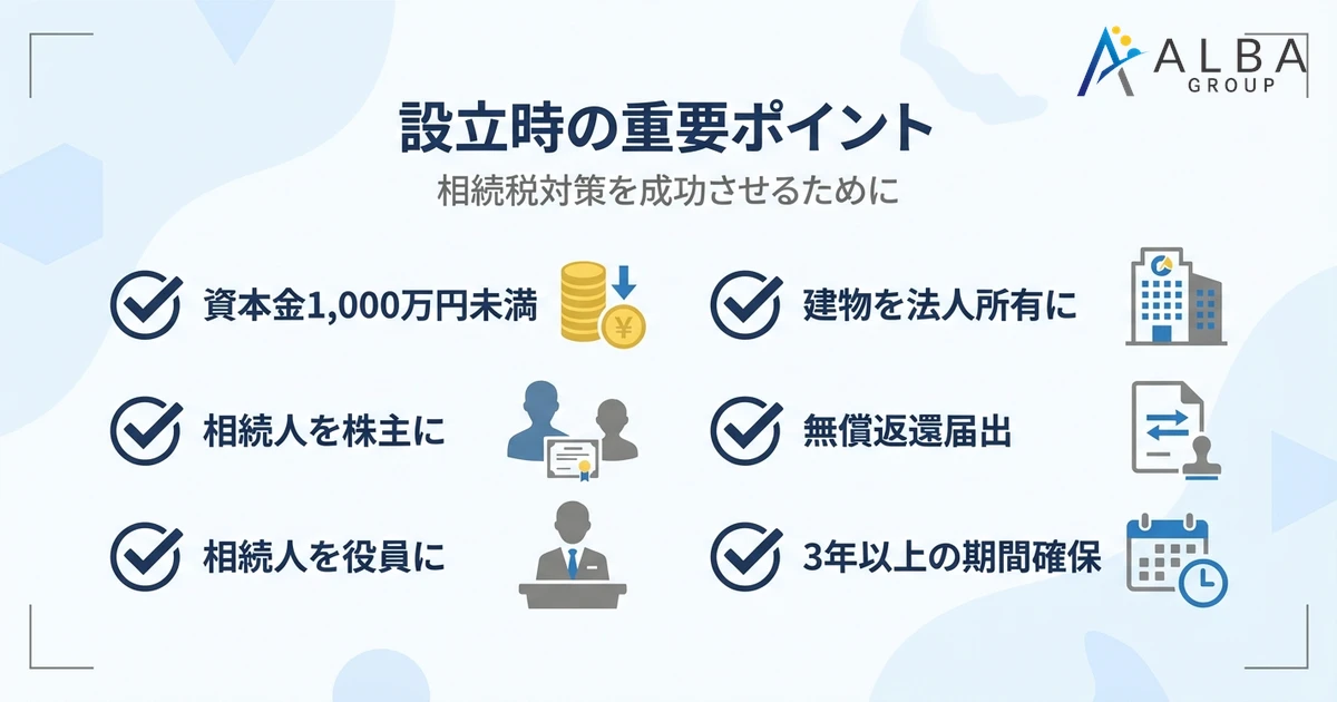 設立時の重要ポイント