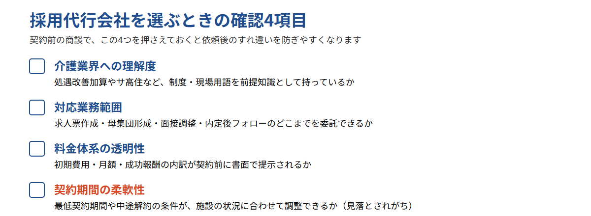 採用代行会社を選ぶときに契約前に確認する4項目（介護業界への理解度・対応業務範囲・料金体系の透明性・契約期間の柔軟性）のチェックリスト