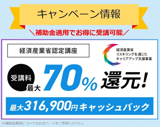 限定クーポンバナー