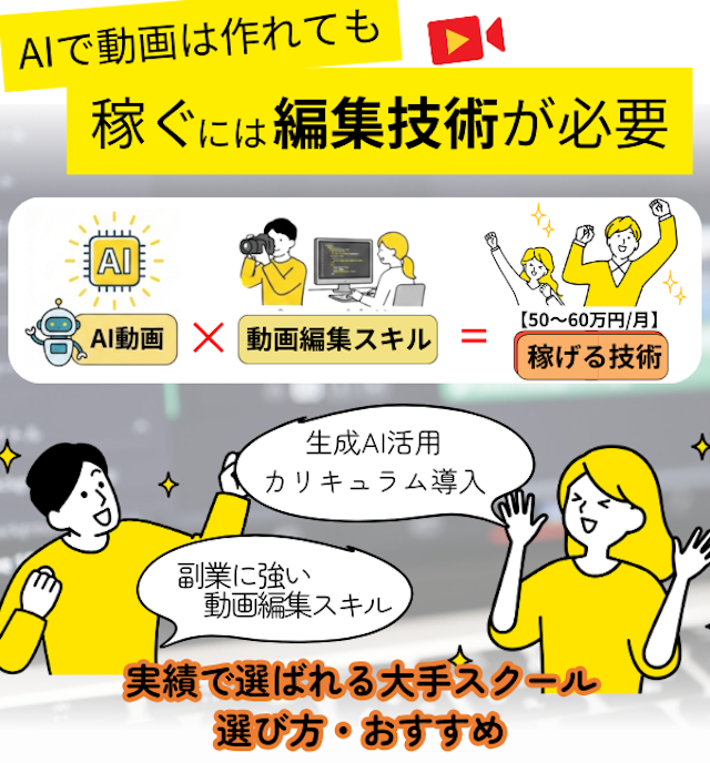 動画編集スクール