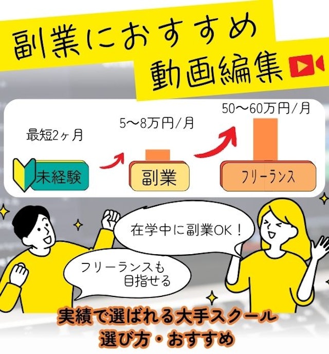 動画編集スクール