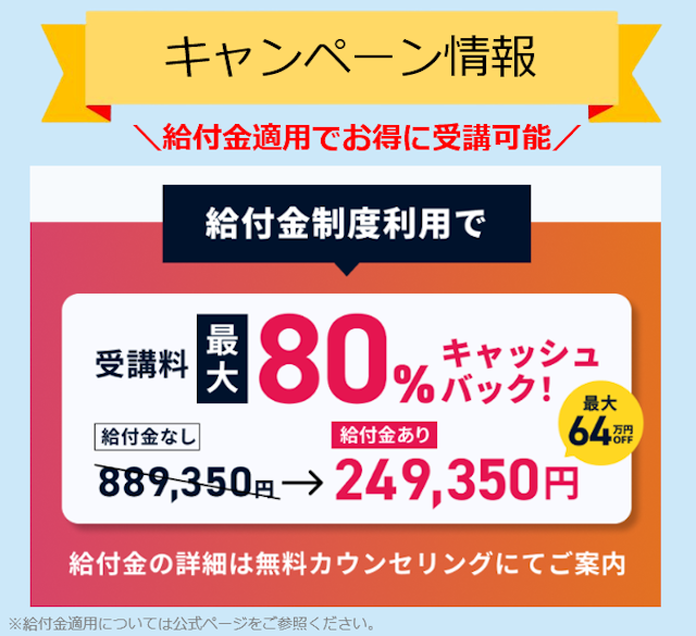 限定クーポンバナー