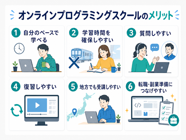 オンラインスクールのメリット
