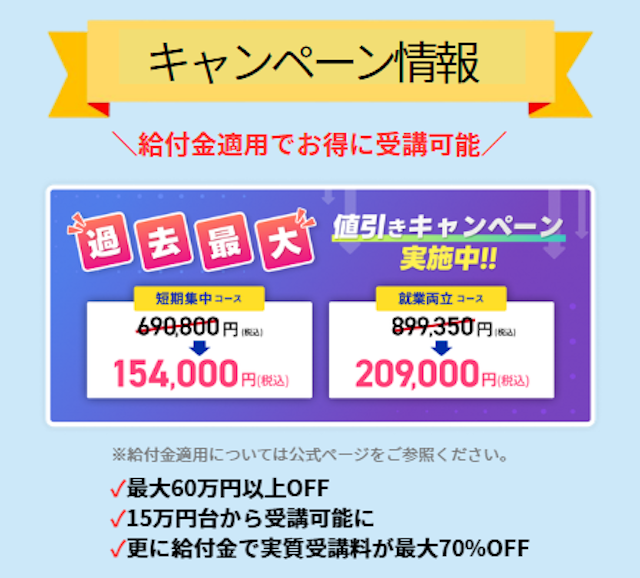 限定クーポンバナー