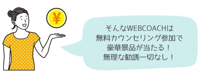 人物ふきだし