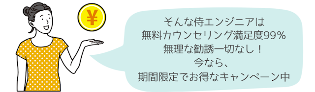 人物ふきだし