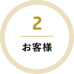 2 お客様