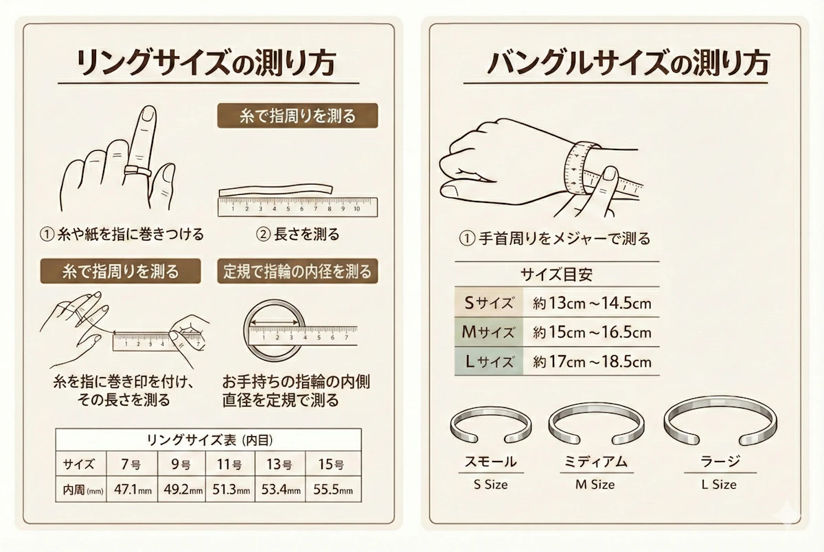 リング・バングルサイズの測り方