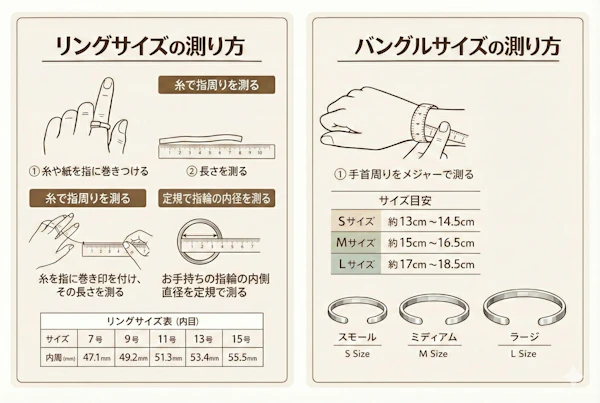 リング・バングルサイズの測り方