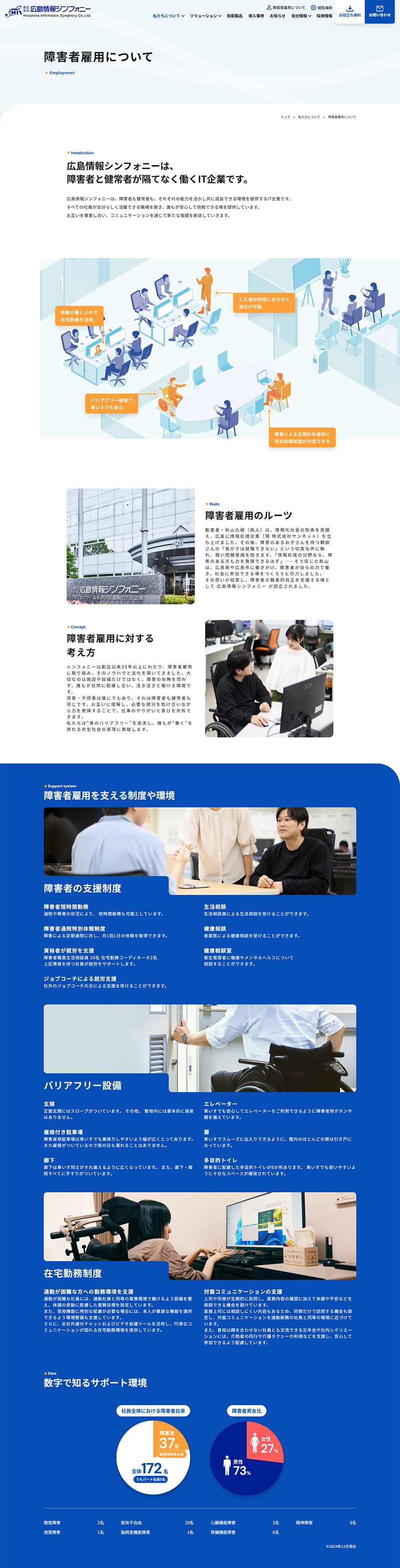 障害者雇用について