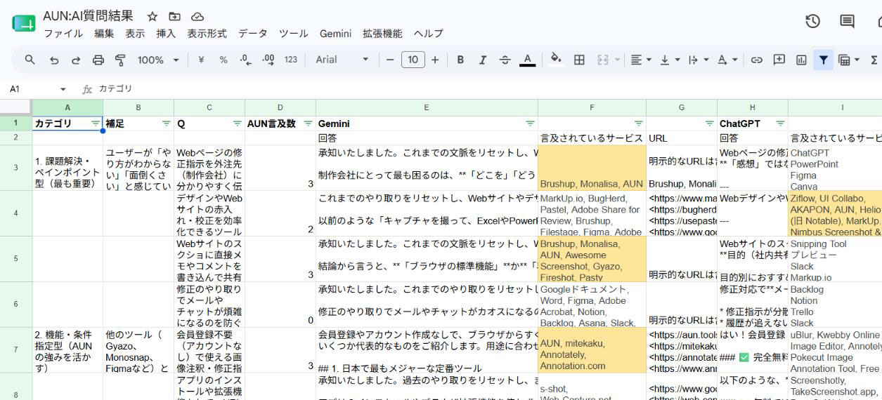 実際の質問内容と結果の一部
