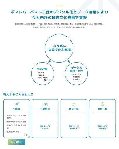 解決策3. 将来のサービス拡張を見据えたターゲット別導線とサイト構造