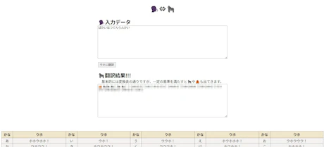 ウ翻訳のサムネイル