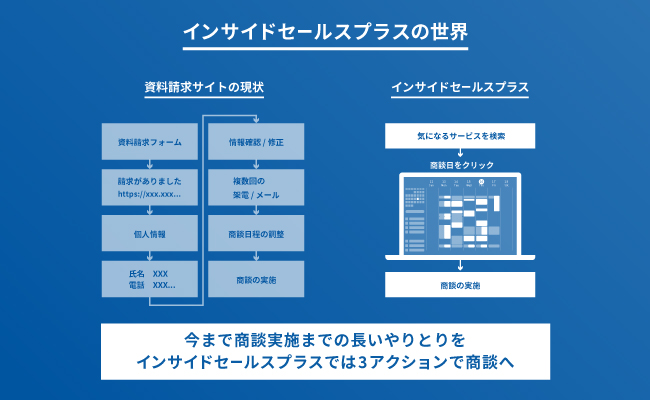 商談中ページになります。 backend=imagemagick;version=1;