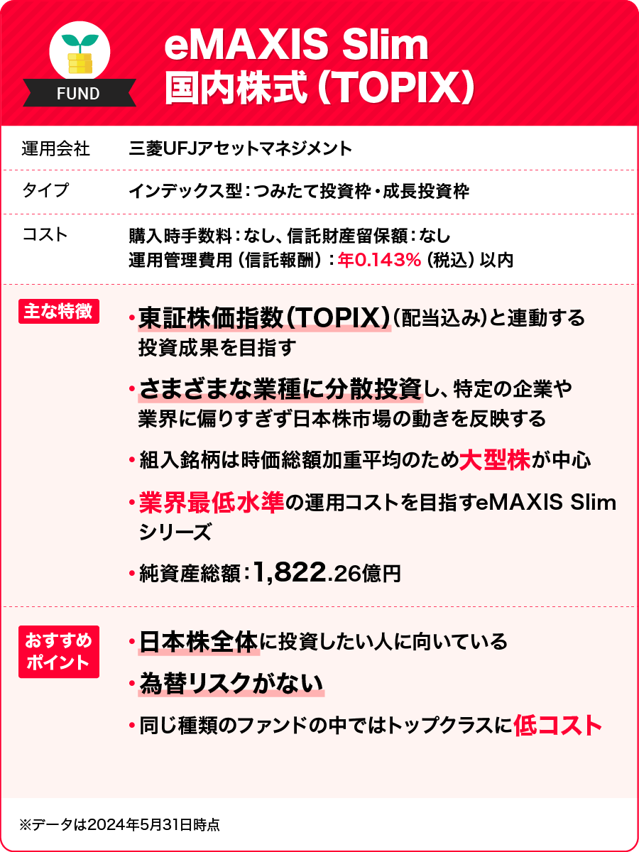 eMAXIS Slim 国内株式（TOPIX）