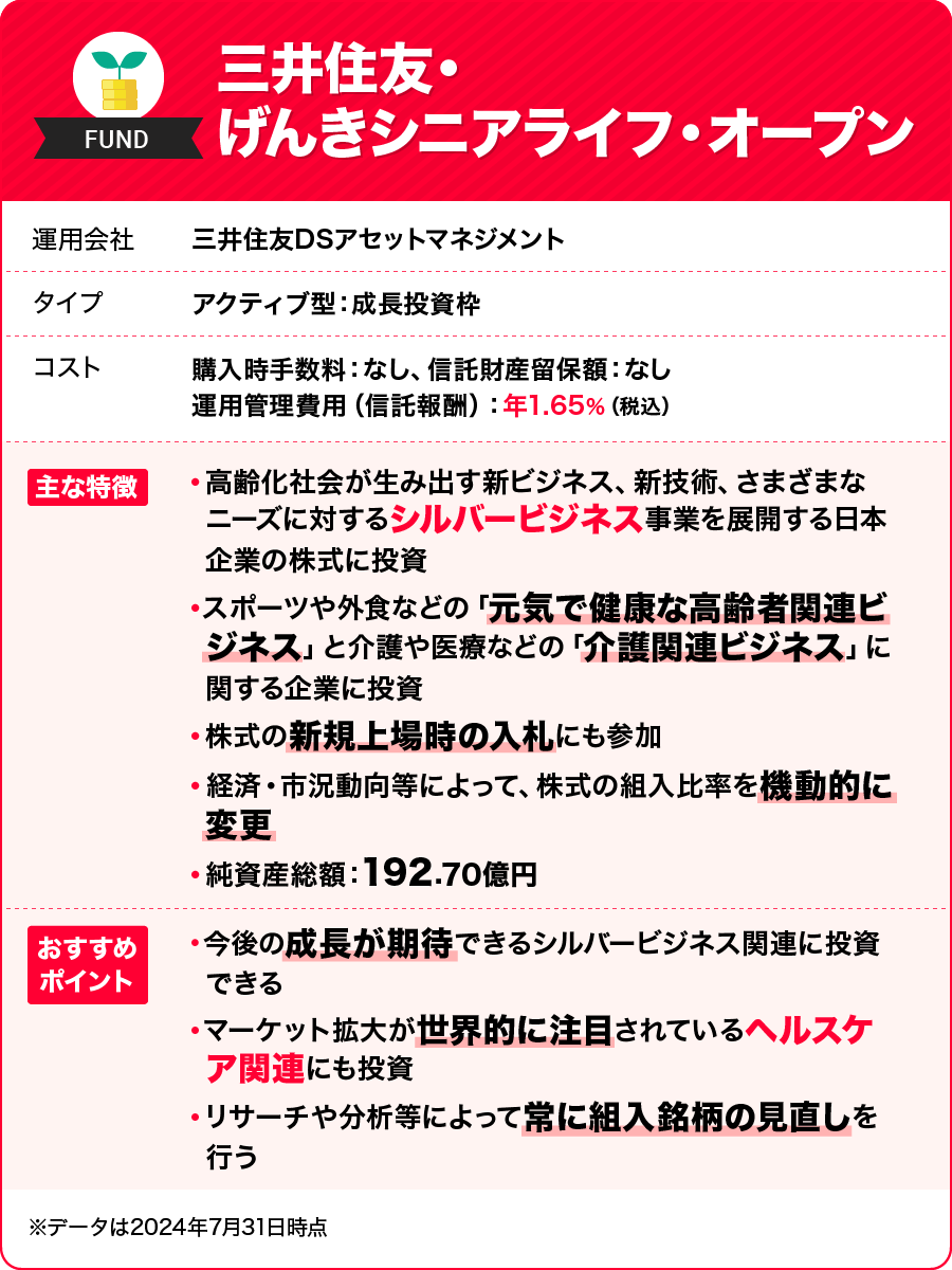 三井住友・げんきシニアライフ・オープン