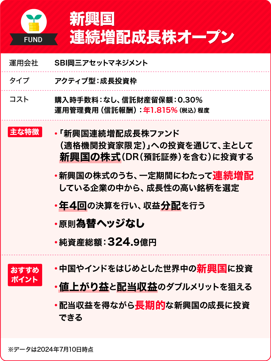 新興国連続増配成長株オープン