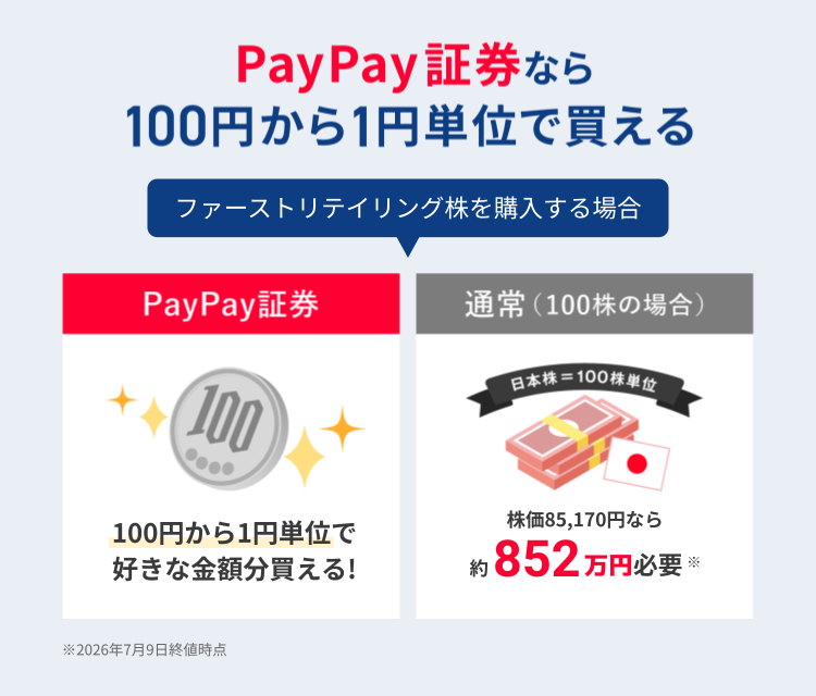 PayPay証券なら個別材料株も100円から買える